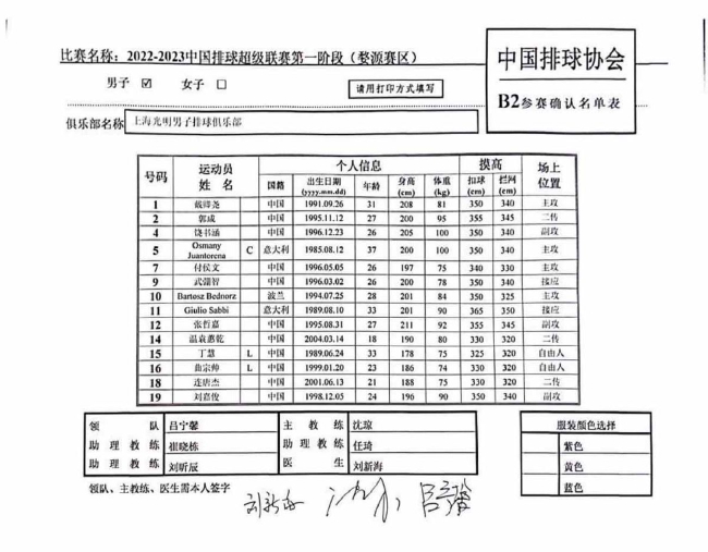 22-23赛季排超男排联赛第一阶段B组7队14人名单！