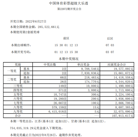 开奖详情