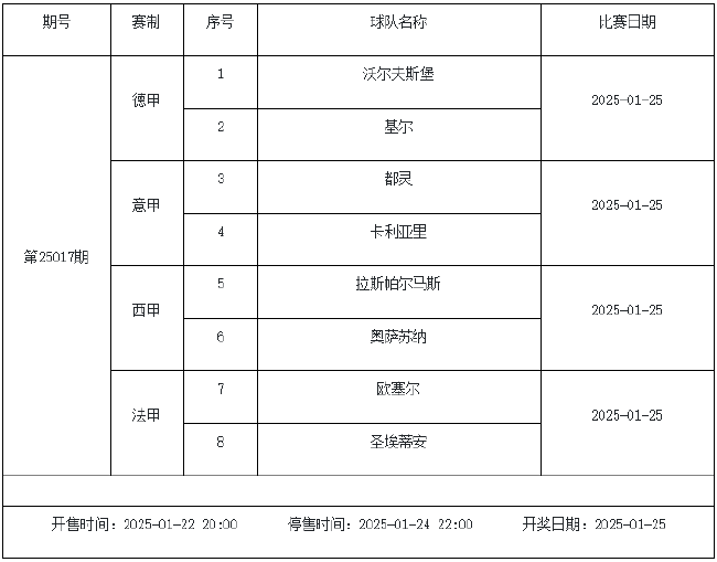 外资疯狂扫货，说他们做空？我查了数据发现全是假的。