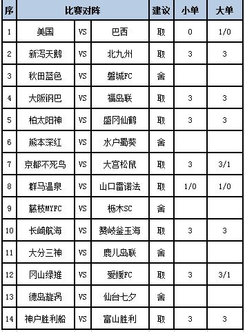 任九推荐