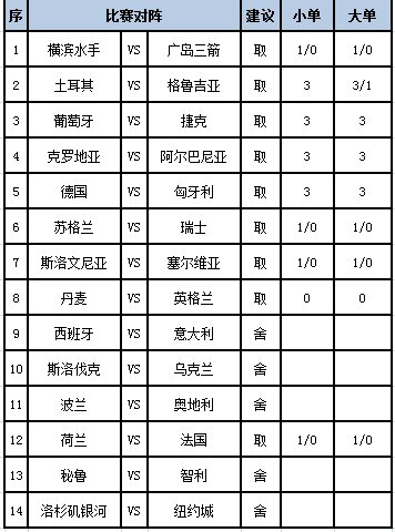 任九推荐