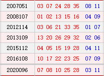 中国共产党100年大事记 历史上的今天 大乐透9月日开奖号码汇总