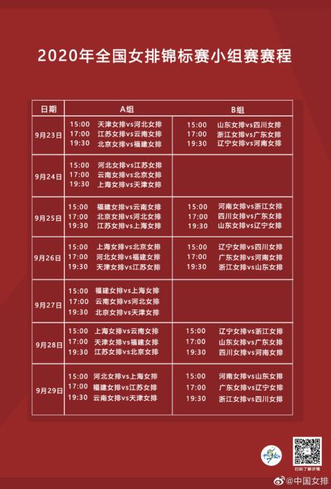 女排全锦赛检验国手状态朱婷袁心玥刘晓彤缺席 排球 新浪竞技风暴 新浪网