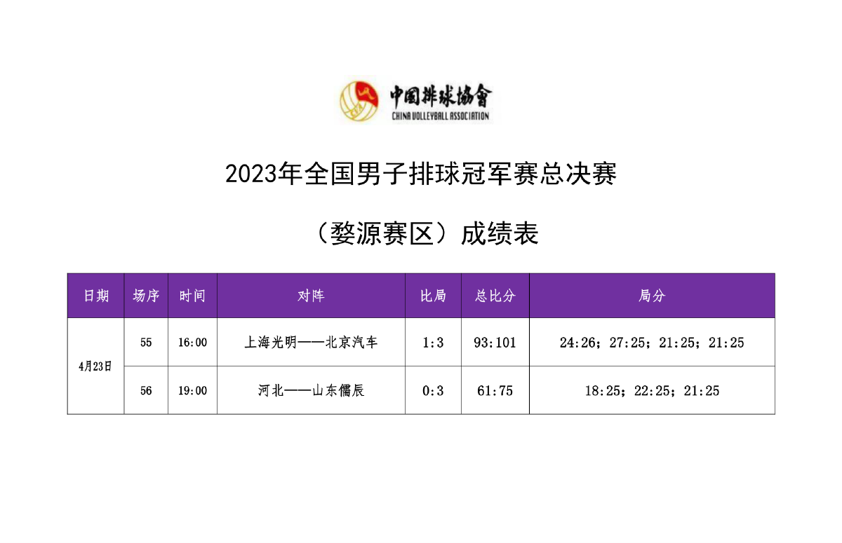 2023年全国男子排球冠军赛总决赛3号公告_中国排协官网