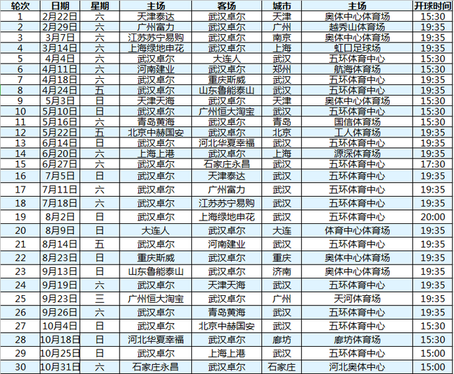 武汉卓尔新赛季赛程草案