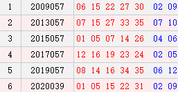 阳历5月20日开奖号码