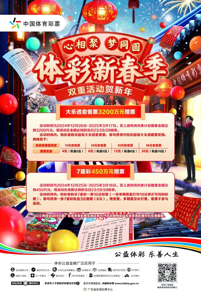 伦敦世乒赛首战孙颖莎3-0为国乒迎开门红，王曼昱并未出场