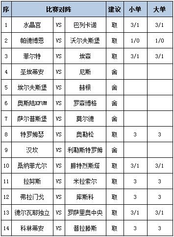 任九推荐