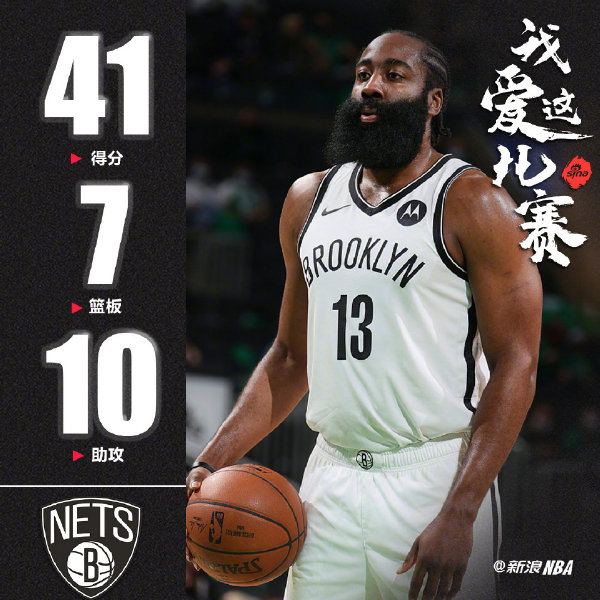 季后赛砍40 10 哈登成篮网历史首人_nba_新浪竞技风暴_新浪网