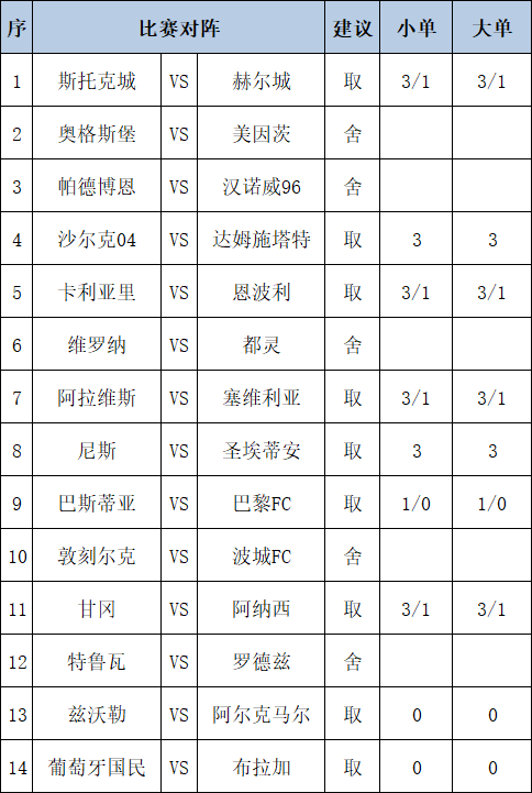 任九推荐