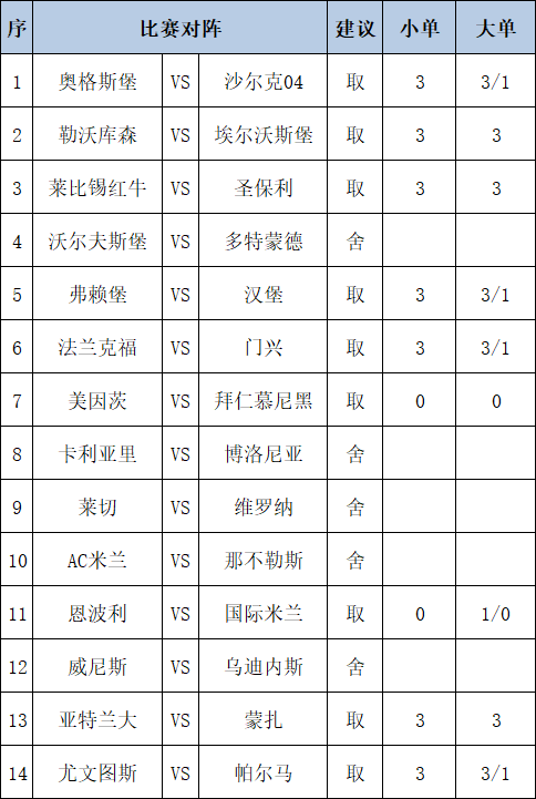 任九推荐