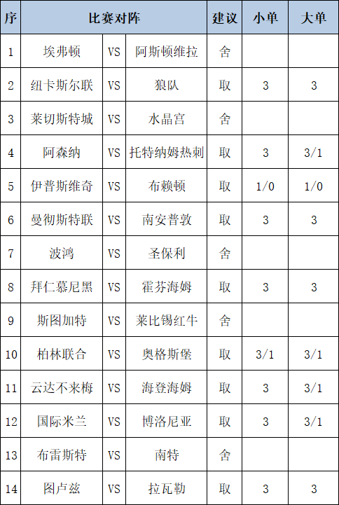 我把闲置房子给亲妹住，带娃回去过年，她竟收我300一晚房租