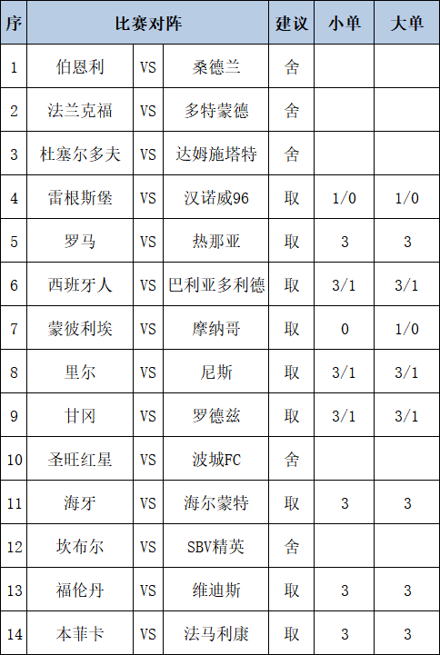 白沙镇：假期首日文旅火热 藿溪泛舟古韵留香