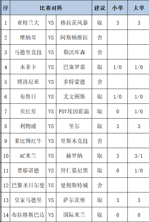 白沙镇：假期首日文旅火热 藿溪泛舟古韵留香v3.7.8 安卓手机版