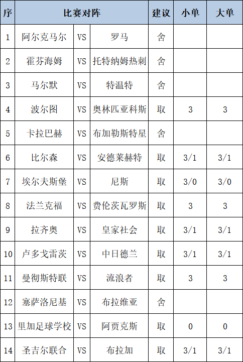 刘晓庆拒互动自比大熊猫，王婆神回复撕下体面！v4.8.2 官方安卓版