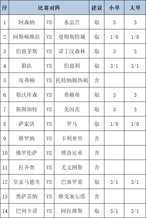任九推荐