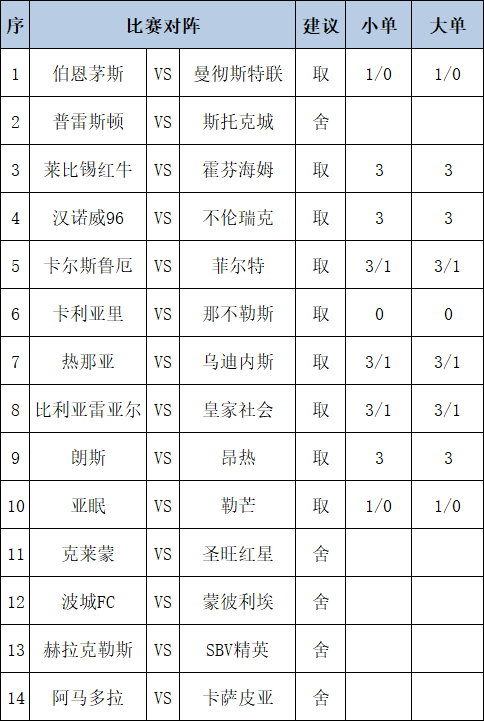 任九推荐