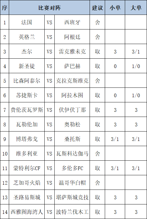 任九推荐