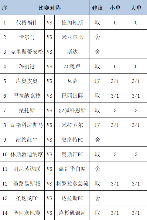 任九推荐