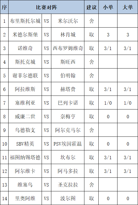 任九推荐