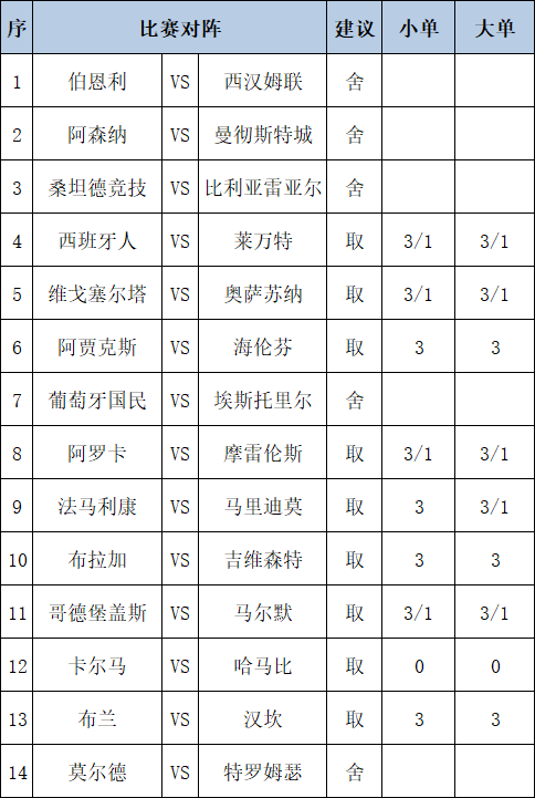 任九推荐