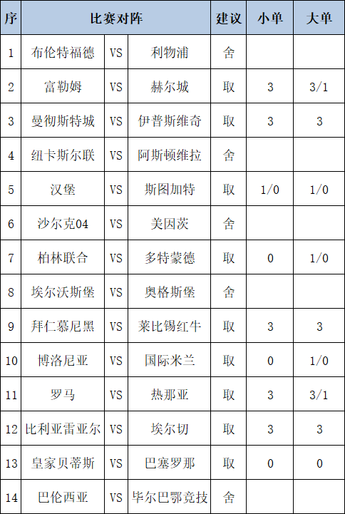 任九推荐