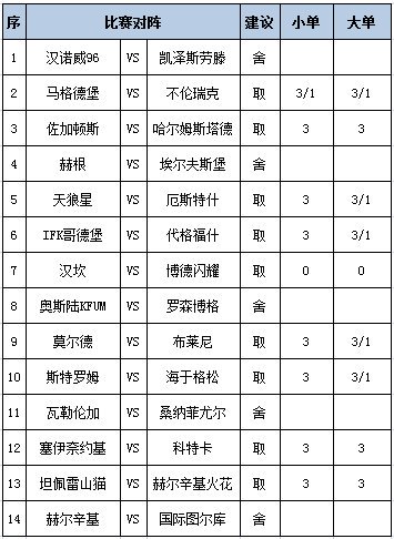 任九推荐
