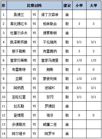 任九推荐