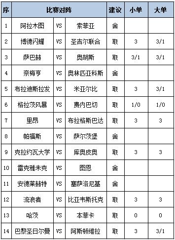 任九推荐