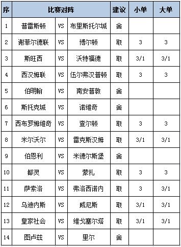 任九推荐