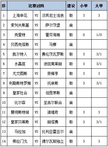 任九推荐