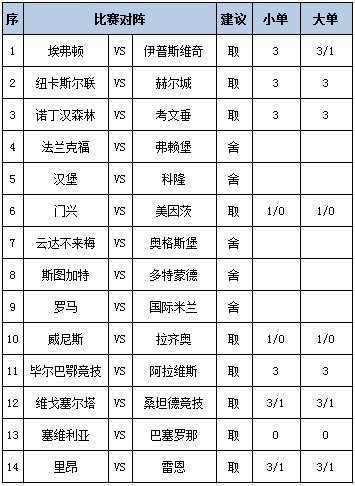 任九推荐