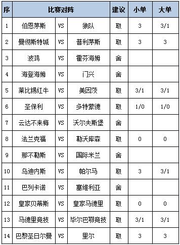 任九推荐