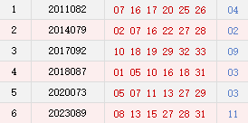 阴历六月十七开奖号码汇总