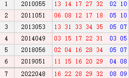 阴历四月初二开奖号码