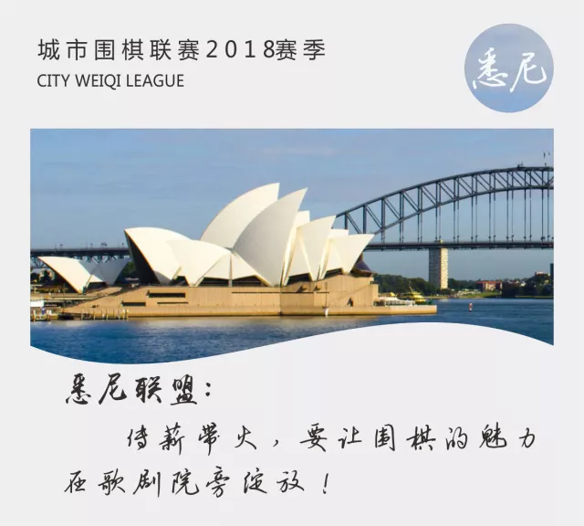 悉尼联盟俱乐部