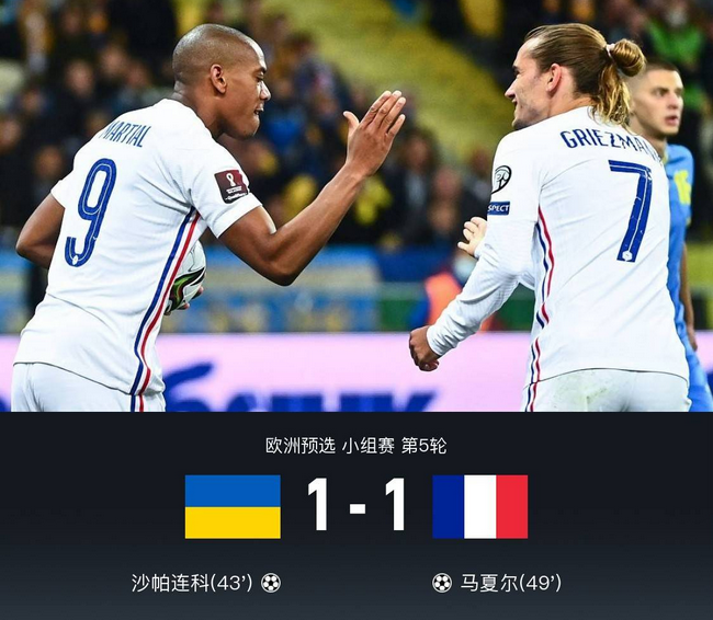 法国客场1-1战平乌克兰
