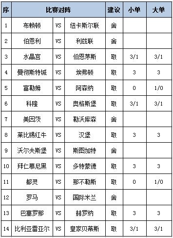 任九推荐