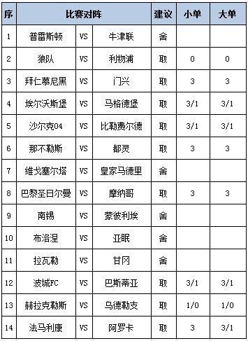 任九推荐