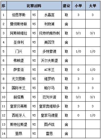 任九推荐