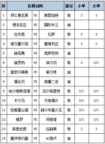 任九推荐