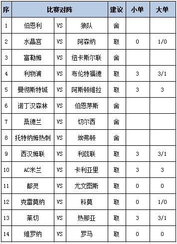 任九推荐