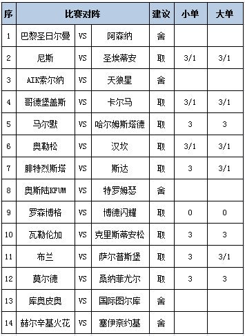 任九推荐