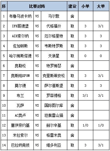 任九推荐