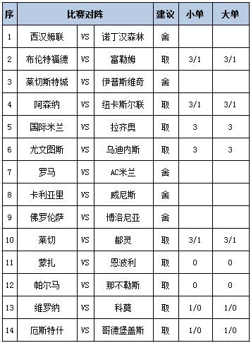 任九推荐