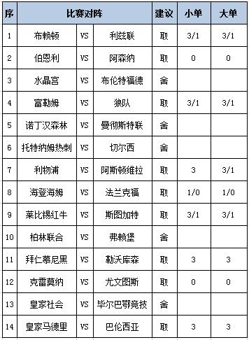 任九推荐