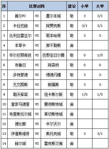 任九推荐