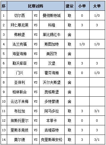 任九推荐