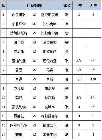 任九推荐