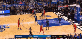 比尔欧洲步上篮